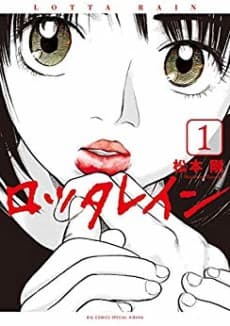 Lotta Rain