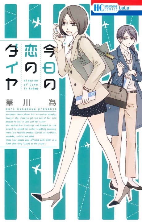 Kyou no Koi no Dia