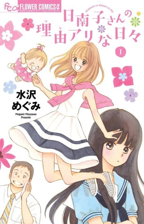 Hinako-san no Wakeari na Hibi