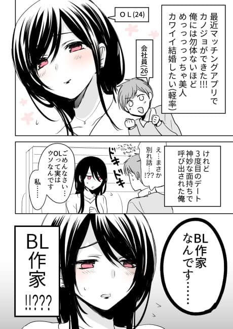 Kanojo ga BL Sakka dattandakedo Doushiyou