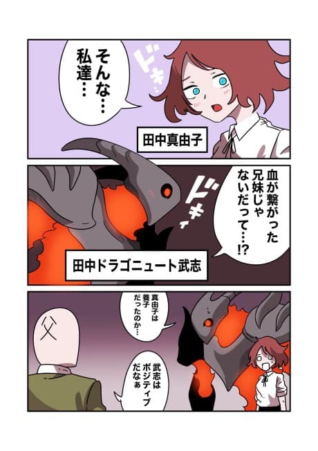 Chi ga Tsunagatteinai Koto ga Hakkaku Shita Kyoudai no Love Come