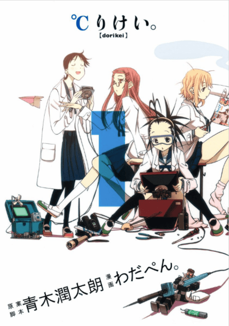 °C Rikei