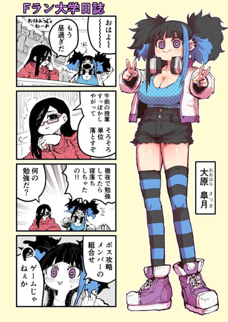 F-rank Daigaku Nisshi