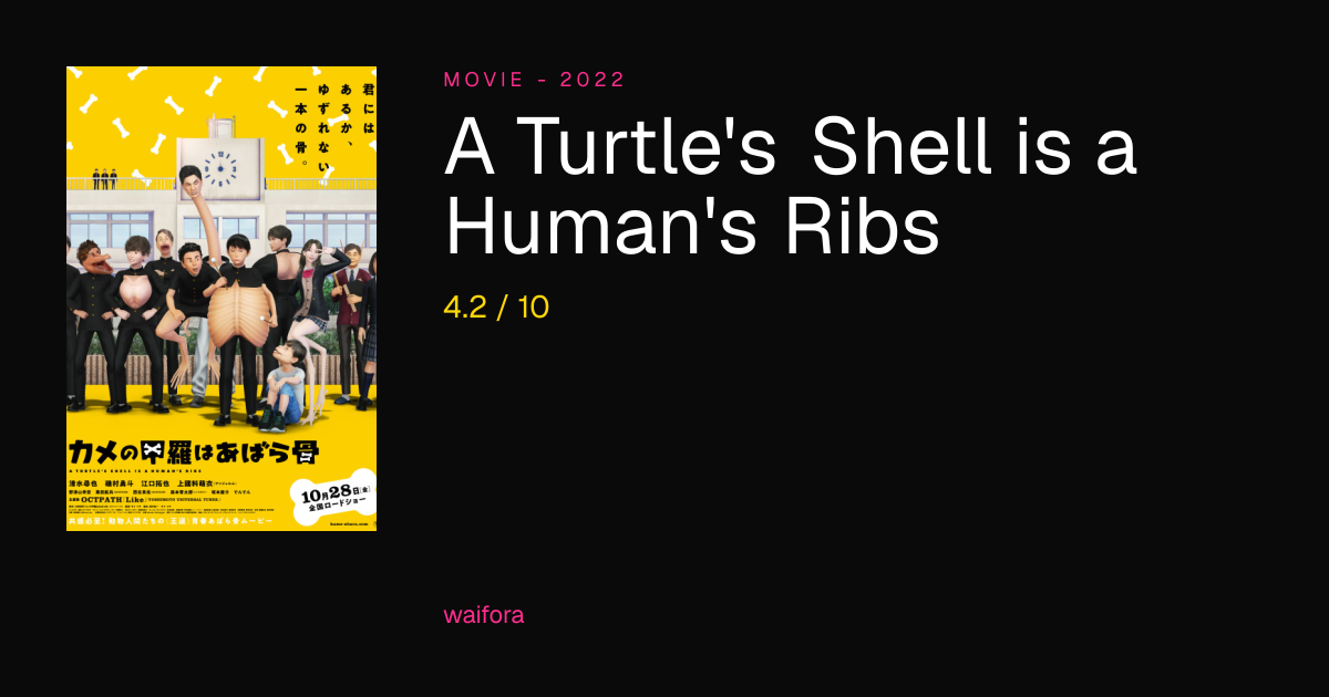 A Turtle's Shell is a Human's Ribs (Movie) — Watch Online · Cast ...